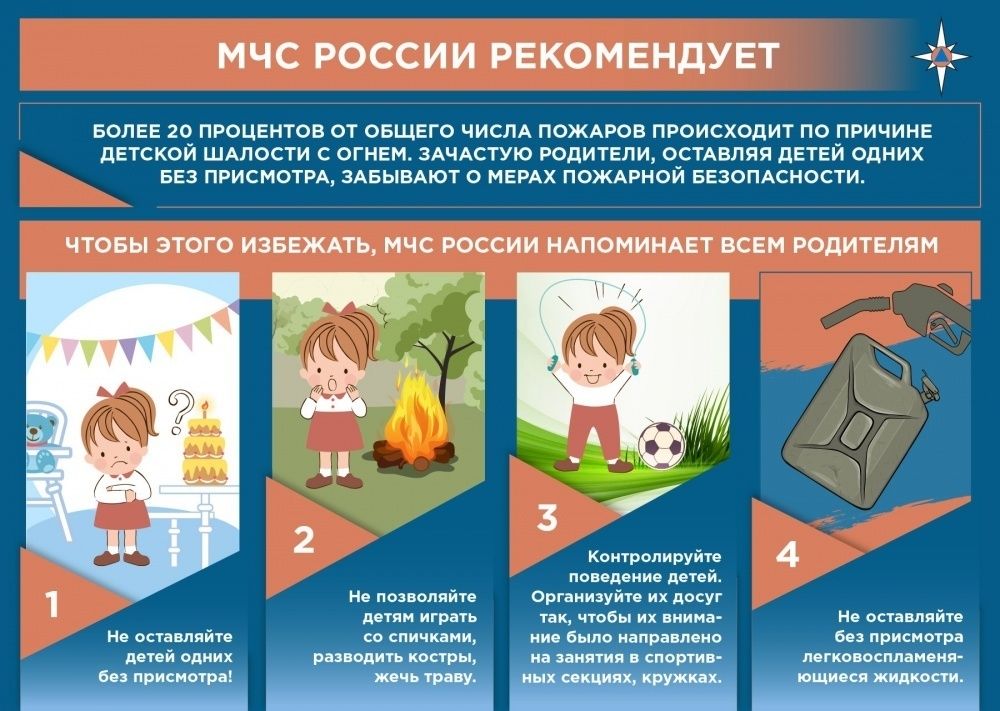 Сотрудники МЧС России радуют детей Кубани в Международный день защиты детей Сотрудники МЧС России радуют детей Кубани в Международный день защиты детей