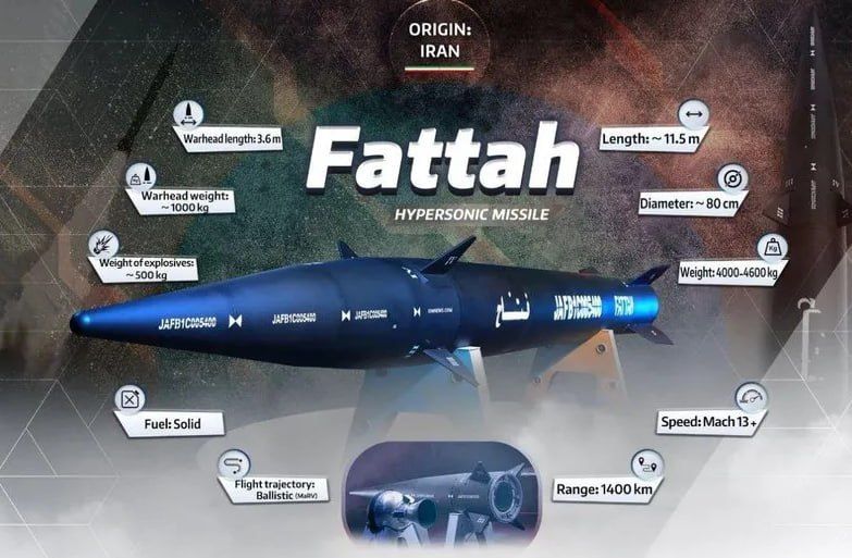    : Fattah  Fattah-2  