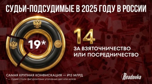 19 судей на скамье подсудимых и 22 млрд конфискации — как в этом году в России боролись с коррупционерами