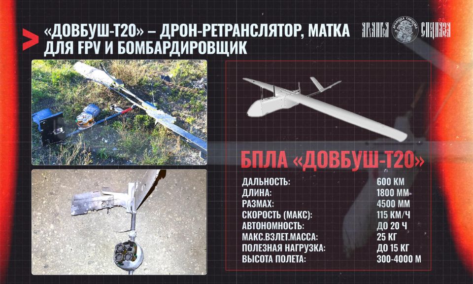 Что за дроны летают на юге России?