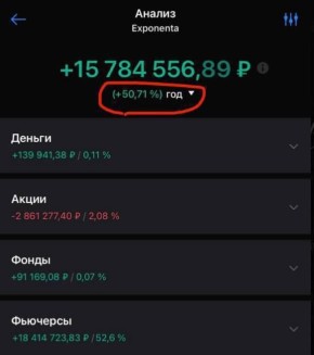 ����� ����� ������ - � ��������, ��� ��� ���� ��� ������������, ��� ��� ������� ������� � ����������